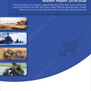 Military Unmanned Aerial Vehicle (UAV) Market Report 2018-2028