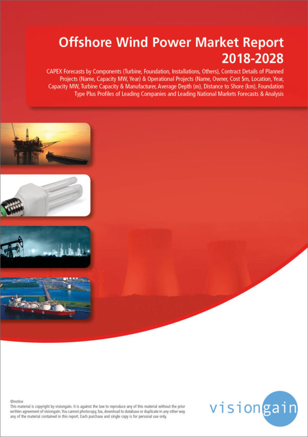 Offshore Wind Power Market Report 2018-2028