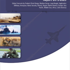 Global Ground Surveillance Radar Market Report 2019-2029