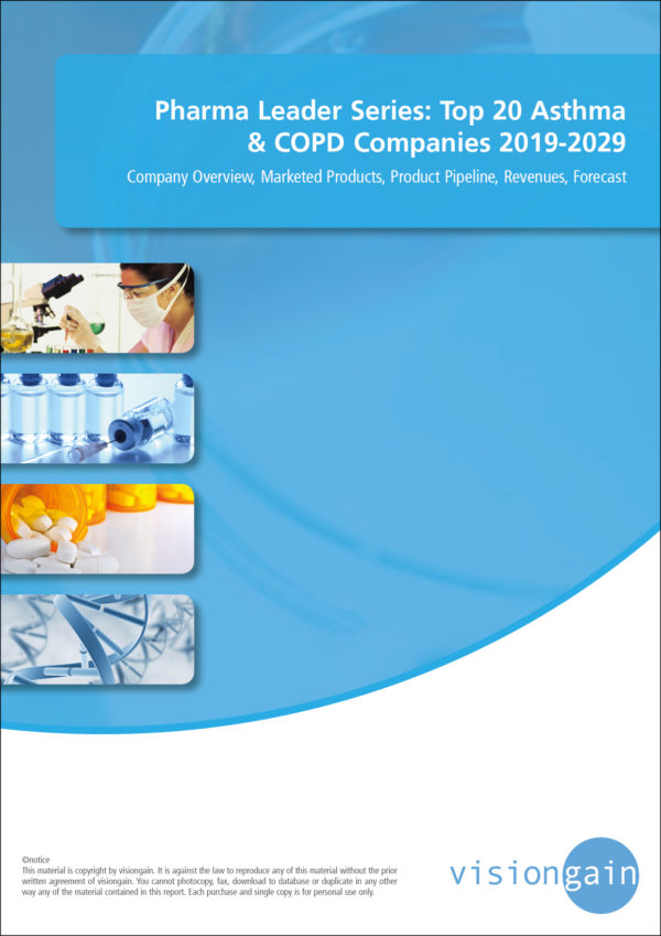 Top 20 Asthma & COPD Companies 2019-2029