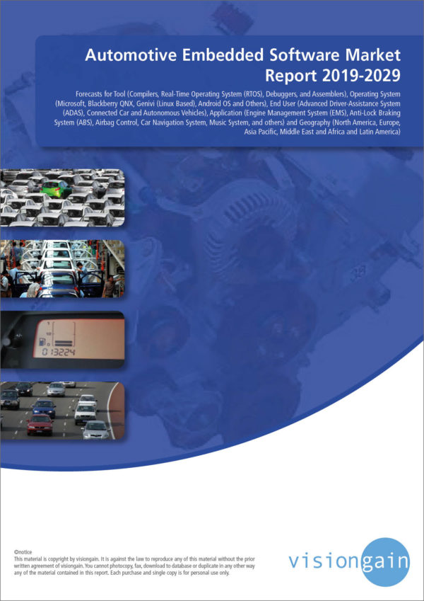Automotive Embedded Software Market Report | 2019-2029