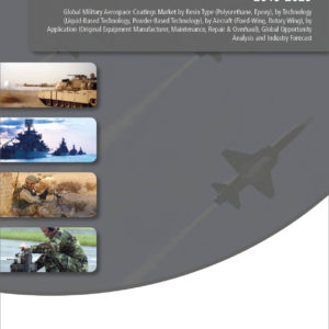 Global Military Aerospace Coatings Market 2019-2029