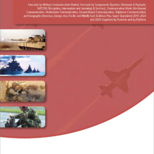 Military Communications Market Report 2019-2029
