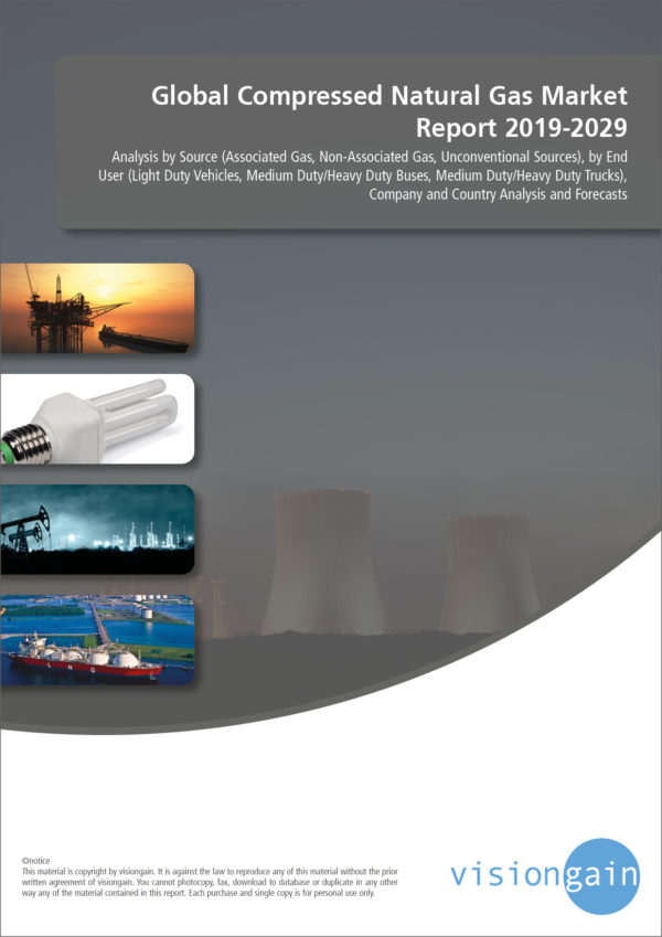 Global Compressed Natural Gas Market Report 2019-2029