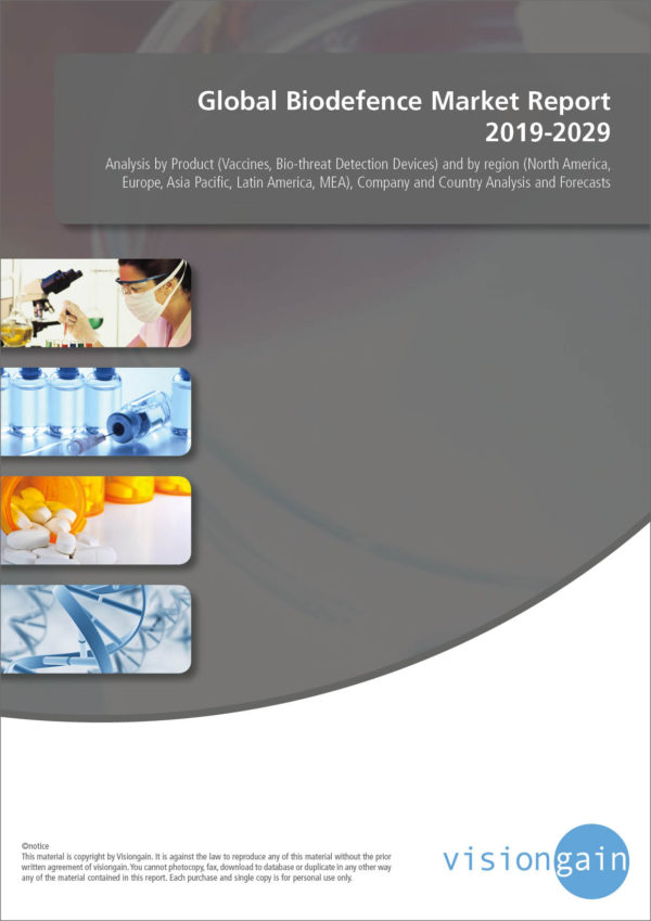 Global Biodefence Market Report 2019-2029
