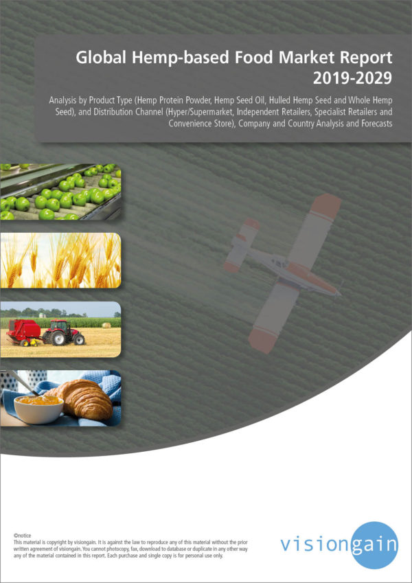 Global Hemp-based Food Market Report 2019-2029