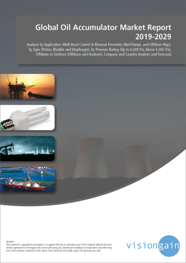 Global Oil Accumulator Market Report 2019-2029