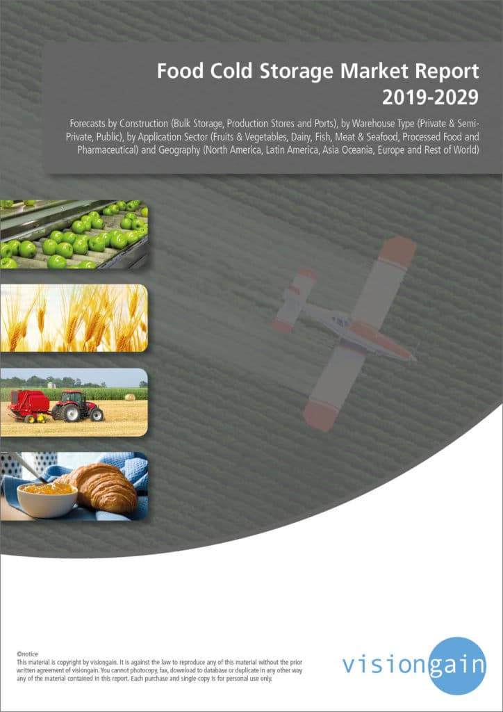 Food Cold Storage Market Size Global Forecast Report20192029