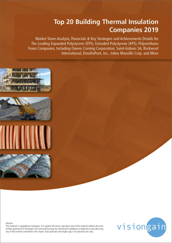 Top 20 Building Thermal Insulation Companies 2019