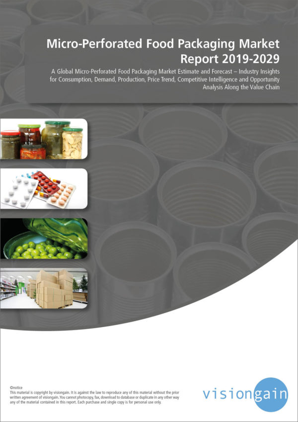 Micro-Perforated Food Packaging Market Report 2019-2029