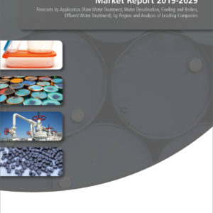 Industrial Water Treatment Chemicals Market Report 2019-2029