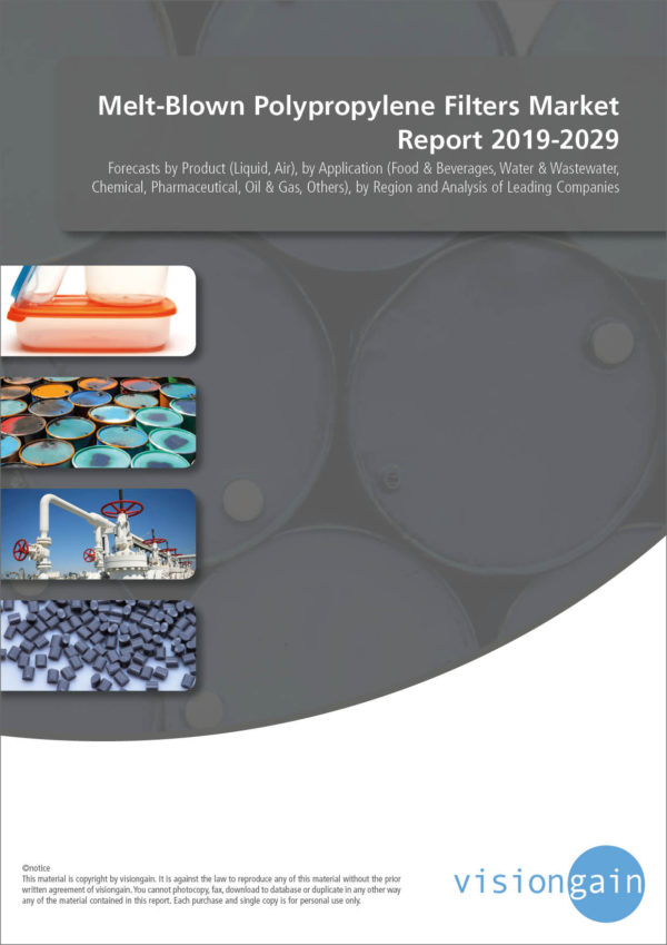 Melt-Blown Polypropylene Filters Market Report 2019-2029