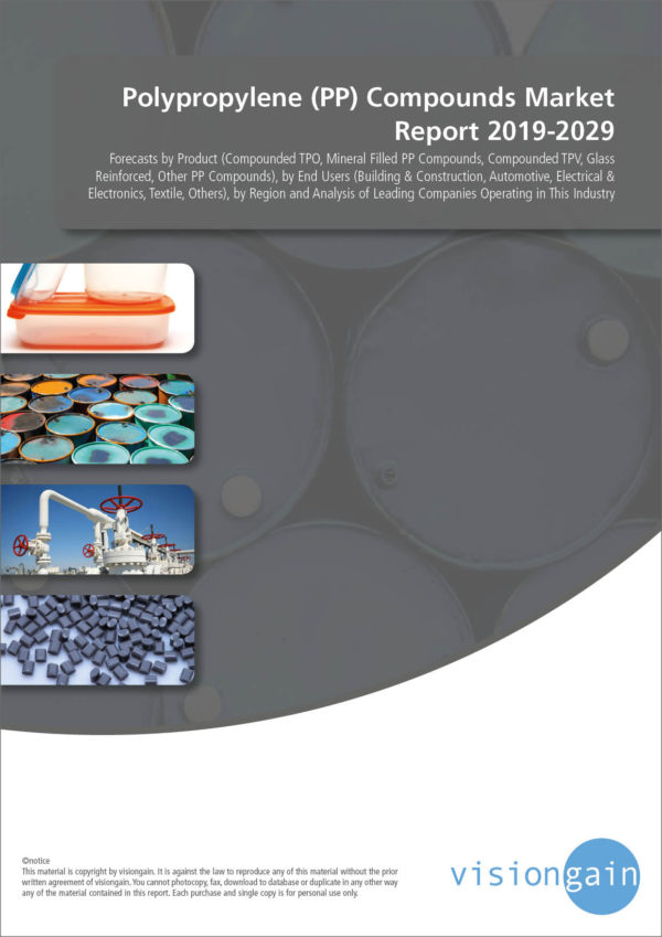 Polypropylene (PP) Compounds Market Report 2019-2029