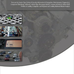 Vehicle Intercom Systems Market Report 2019-2029