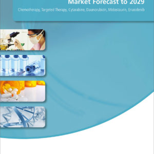 Global Acute Myeloid Leukaemia Market Forecast to 2029