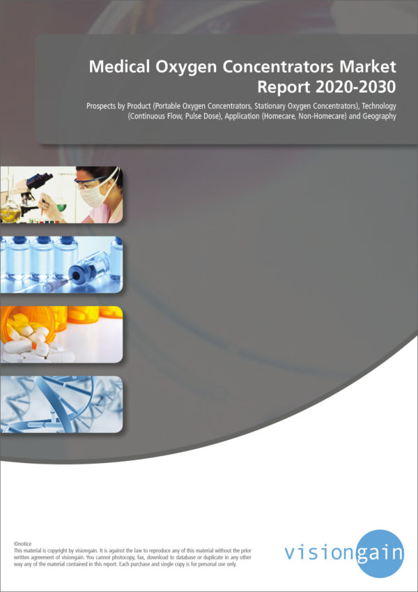 Medical Oxygen Concentrators Market Report 2020-2030