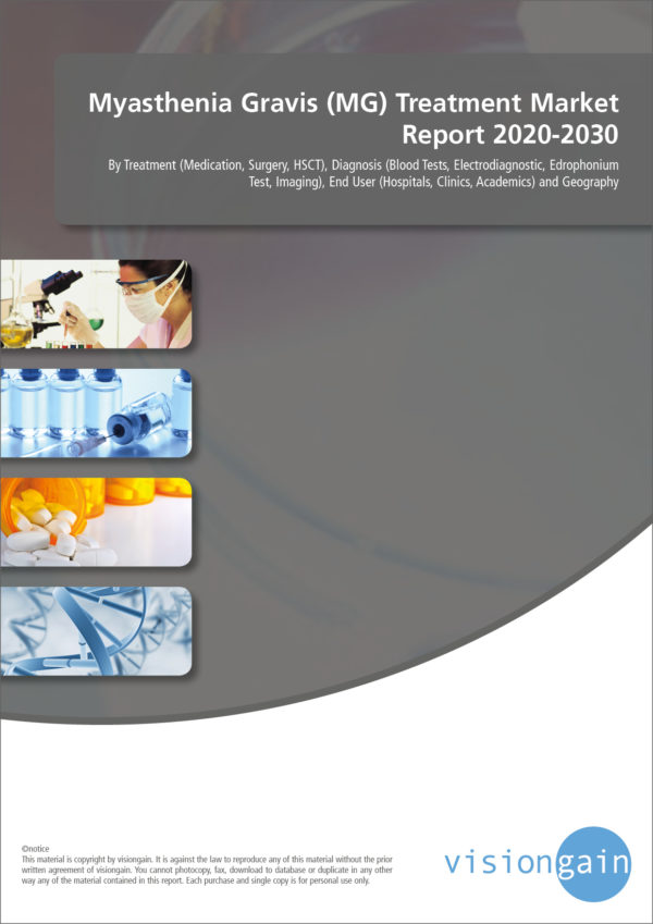 Myasthenia Gravis (MG) Treatment Market Report 2020-2030