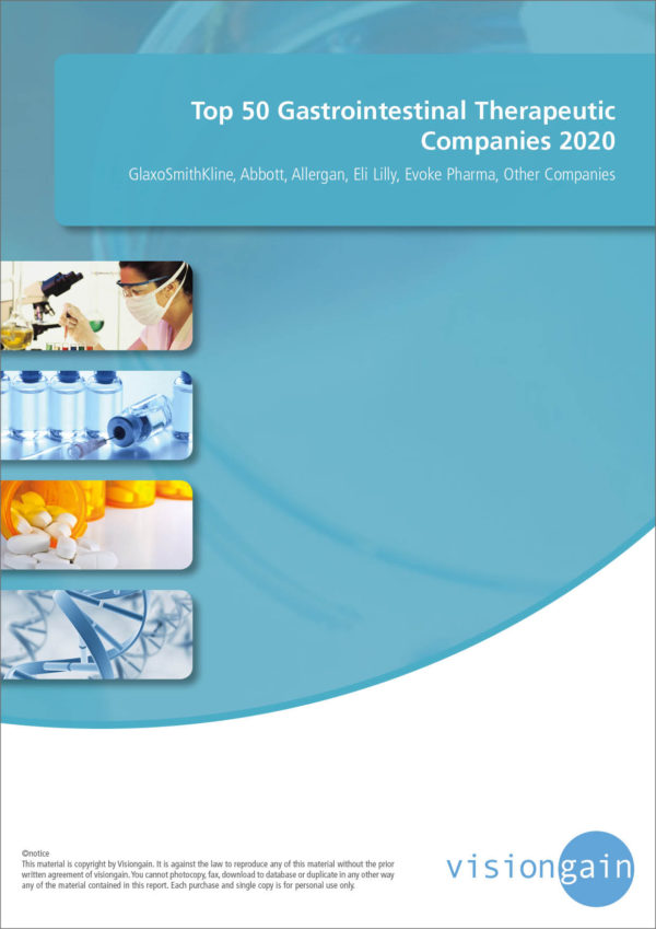 Top 50 Gastrointestinal Therapeutic Companies 2020