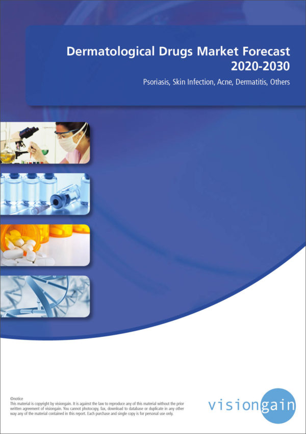 Dermatological Drugs Market Forecast 2020-2030