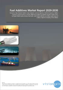 Fuel Additives Market Report 2020-2030