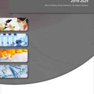 Global Clinical Nutrition Market Forecast 2019-2029