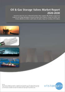 Oil & Gas Storage Valves Market Report 2020-2030