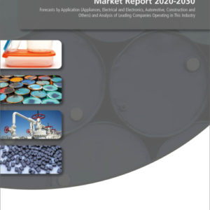 Acrylonitrile Butadiene Styrene (ABS) Market Report 2020-2030