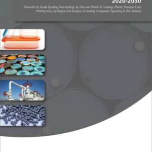 Aluminium Pigment Market Report 2020-2030