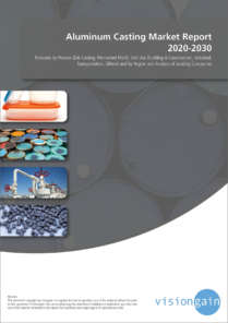 Aluminum Casting Market Report 2020-2030