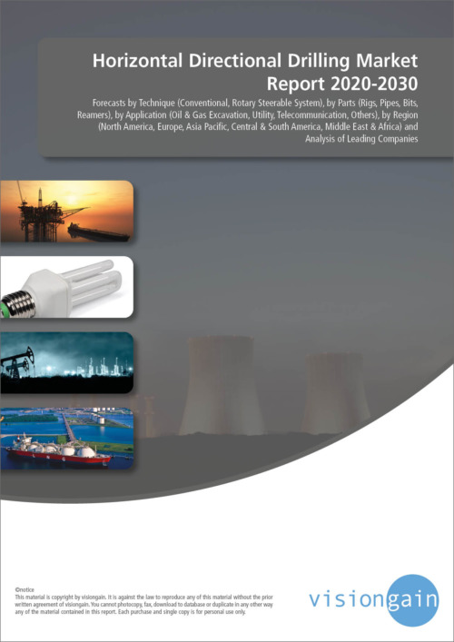 Horizontal Directional Drilling Market Report 2020-2030