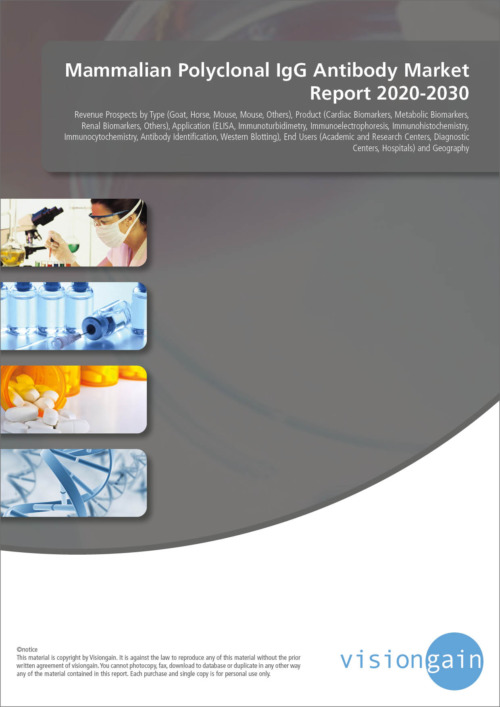 Mammalian Polyclonal IgG Antibody Market Report 2020-2030