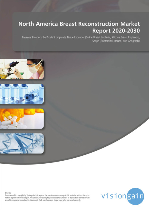 North America Breast Reconstruction Market Report 2020-2030