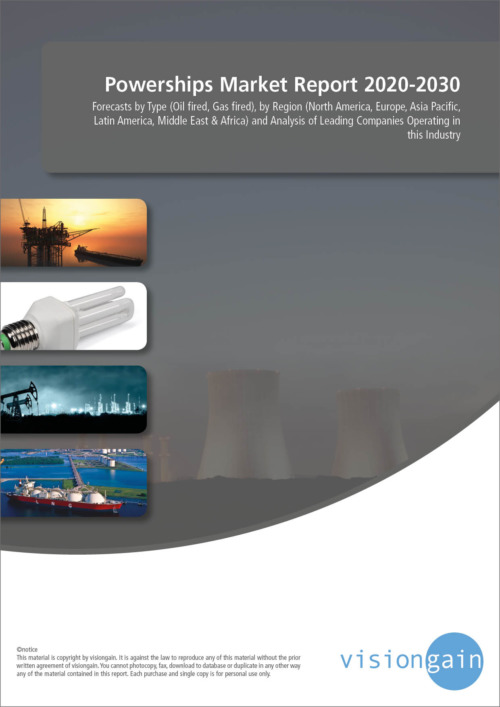 Powerships Market Report 2020-2030