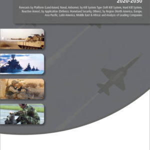 Active Protection System Market Report 2020-2030