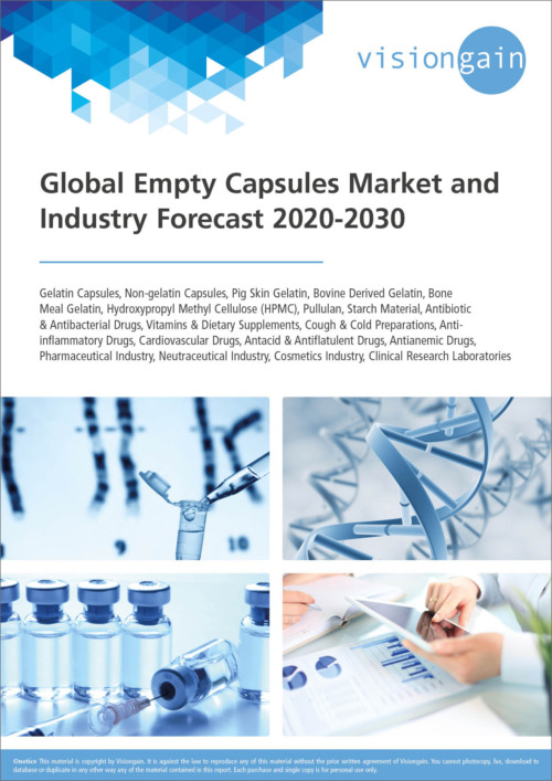 Global Empty Capsules Market and Industry Forecast 2020-2030