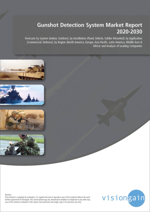 Gunshot Detection System Market Report 2020-2030