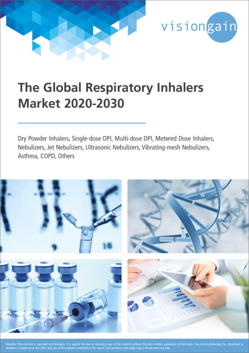 The Global Respiratory Inhalers Market 2020-2030