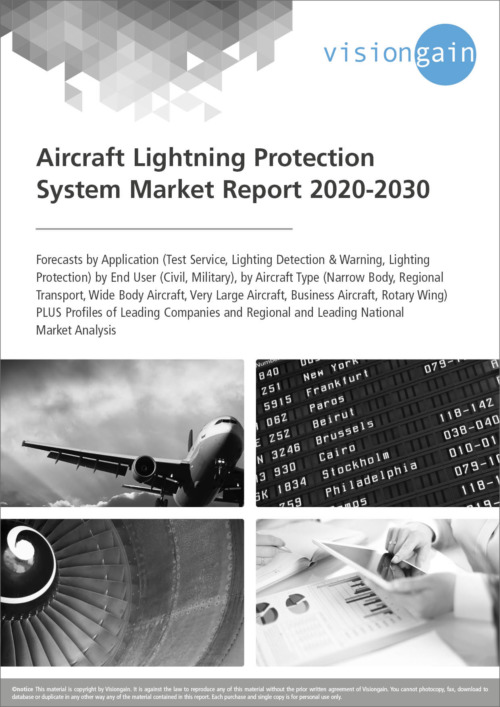 Aircraft Lightning Protection System Market Report 2020-2030