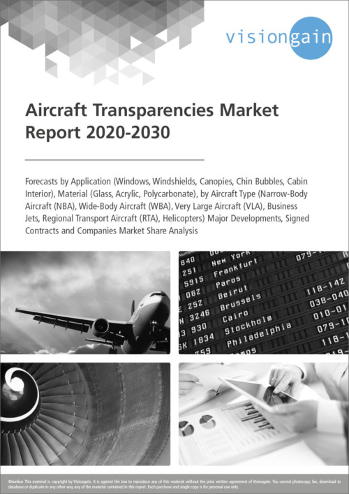 Aircraft Transparencies Market Report 2020-2030