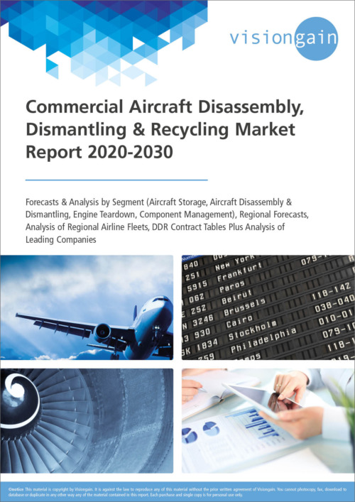 Commercial Aircraft Disassembly, Dismantling & Recycling Market Report 2020-2030
