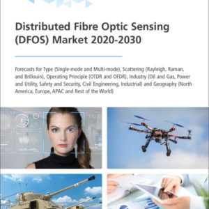 Distributed Fibre Optic Sensing (DFOS) Market 2020-2030