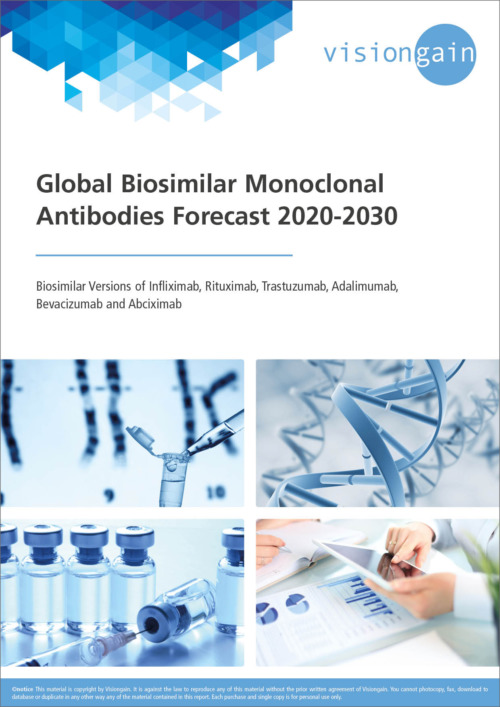 Global Biosimilar Monoclonal Antibodies Forecast 2020-2030