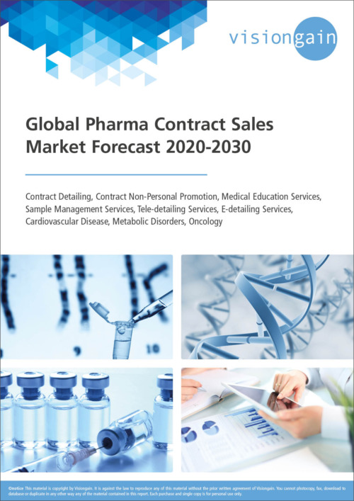 Global Pharma Contract Sales Market Forecast 2020-2030