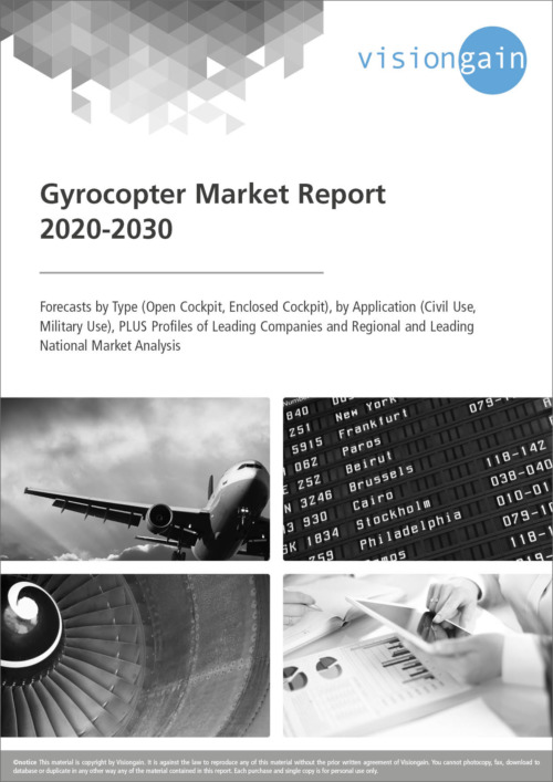 Gyrocopter Market Report 2020-2030