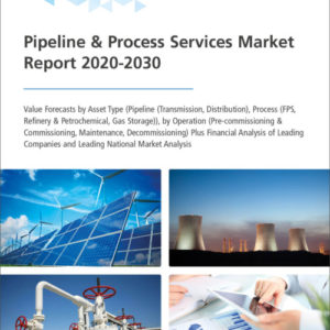 Pipeline & Process Services Market Report 2020-2030