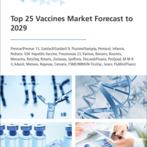 Top 25 Vaccines Market Forecast to 2029