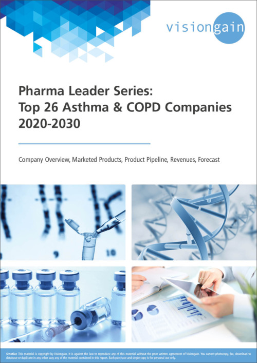 Top 26 Asthma & COPD Companies 2020-2030