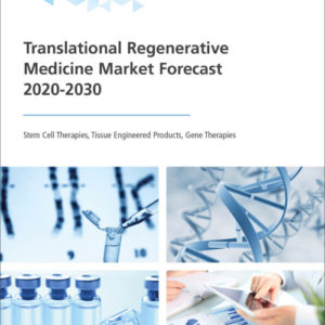 Translational Regenerative Medicine Market Forecast 2020-2030