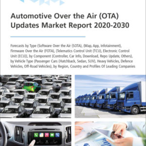 Cover Automotive Over the Air OTA Updates Market Report 2020 2030
