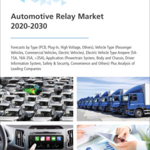 Cover Automotive Relay Market 2020 2030